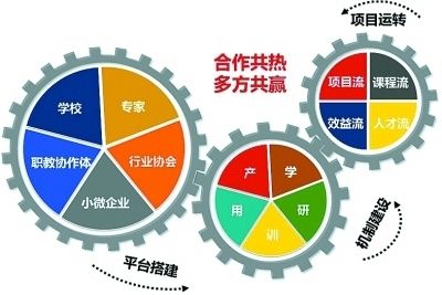 保温卷帘门厂家