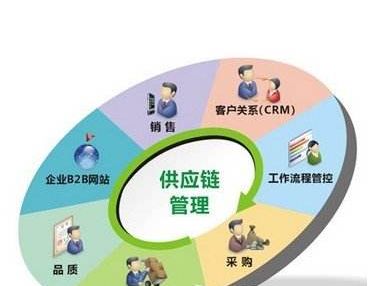 钢制保温卷帘门